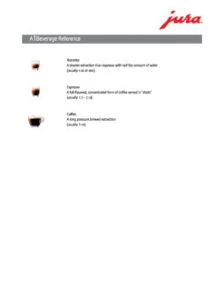 JURA A1 Espresso Machine - Piano White -Coffee Machine Shop A1 Beverage Ref e80ab4b0 c7d9 40e3 b506 9a9bd6514cb5