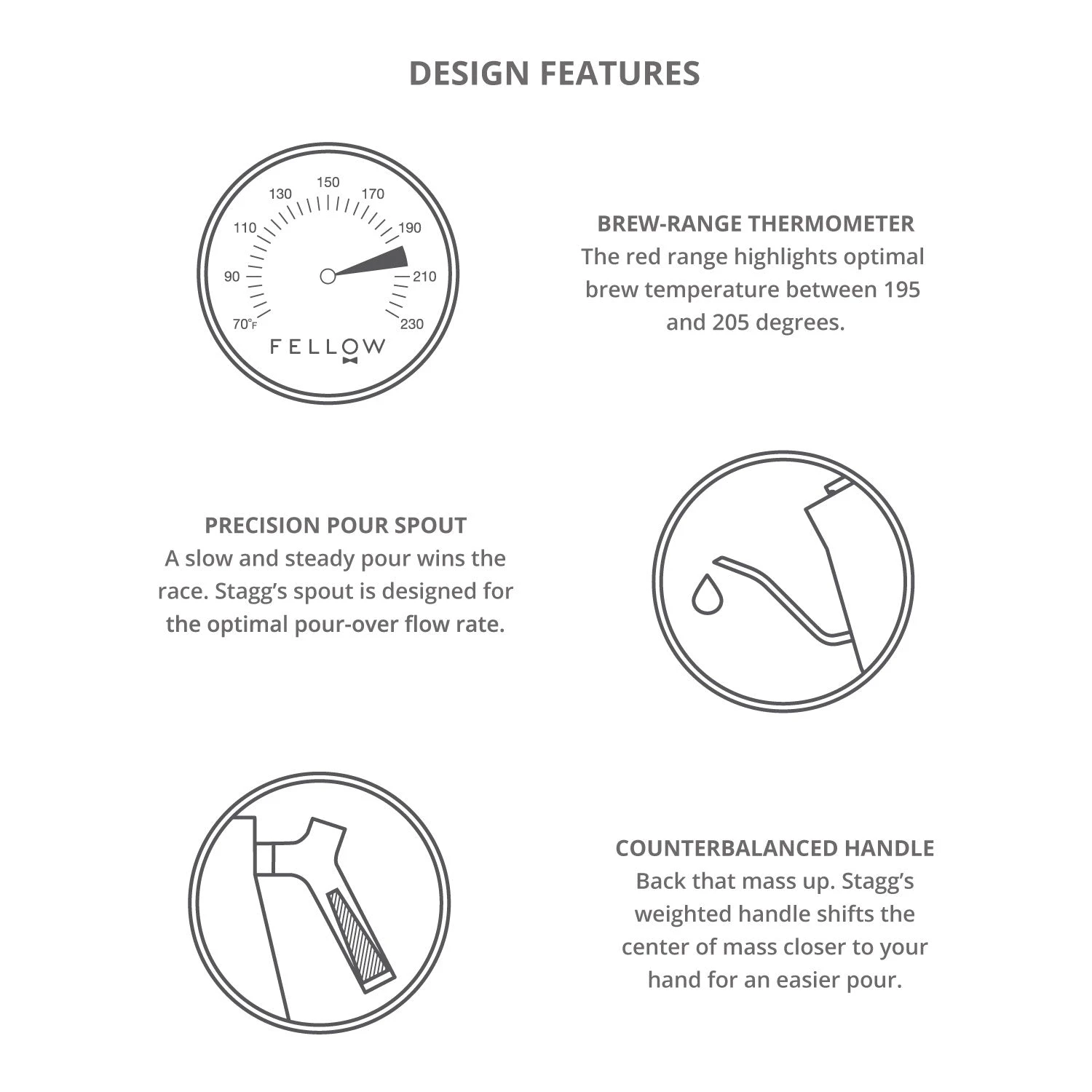 Fellow Stagg 1L Pour-Over Kettle - Polished Copper 2 Fellow Stagg 1L Pour-Over Kettle - Polished Copper - Image 2