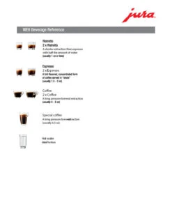 JURA WE6 Professional Automatic Coffee Machine -Coffee Machine Shop WE6 Beverage Ref