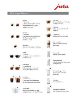 Refurbished JURA Z8 Espresso Machine 13 Refurbished JURA Z8 Espresso Machine -Coffee Machine Shop Z8 Beverage Ref 9d8a45b2 82b6 44af 95dd b1e7e44b3a2c